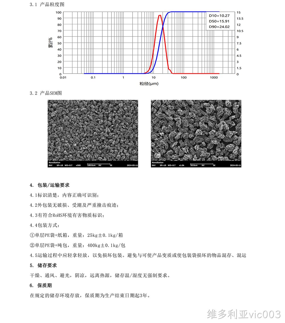 T19(图2)
