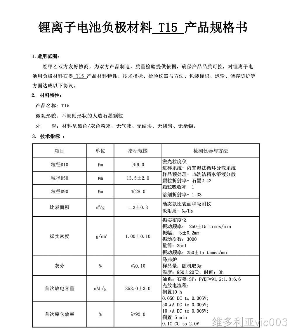 T15(图1)