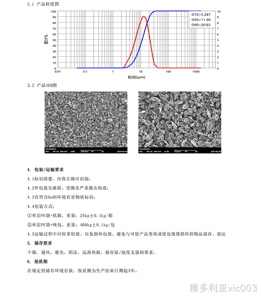 SP12(图2)