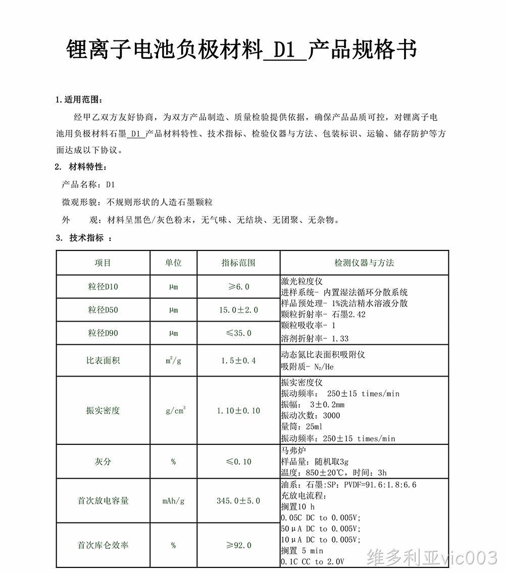 D1(图1)